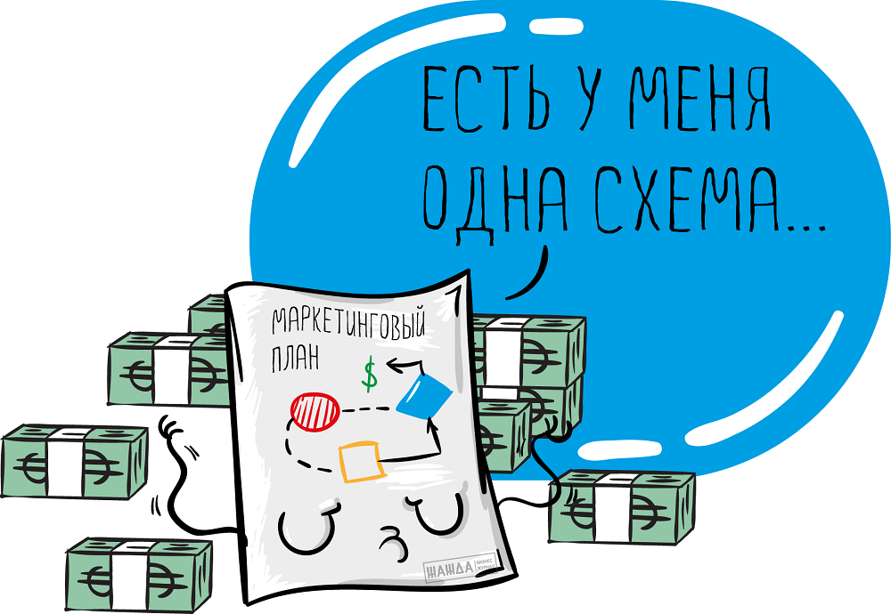 Marketing-plan-setevoj-kompanii.png