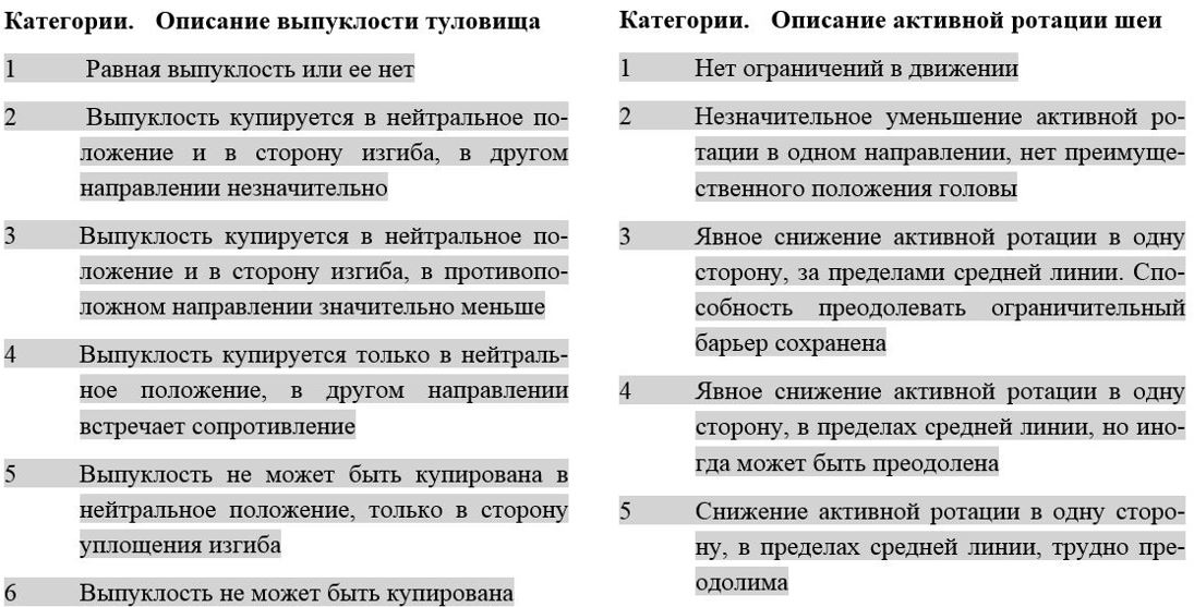 Постуральная асимметрия.JPG