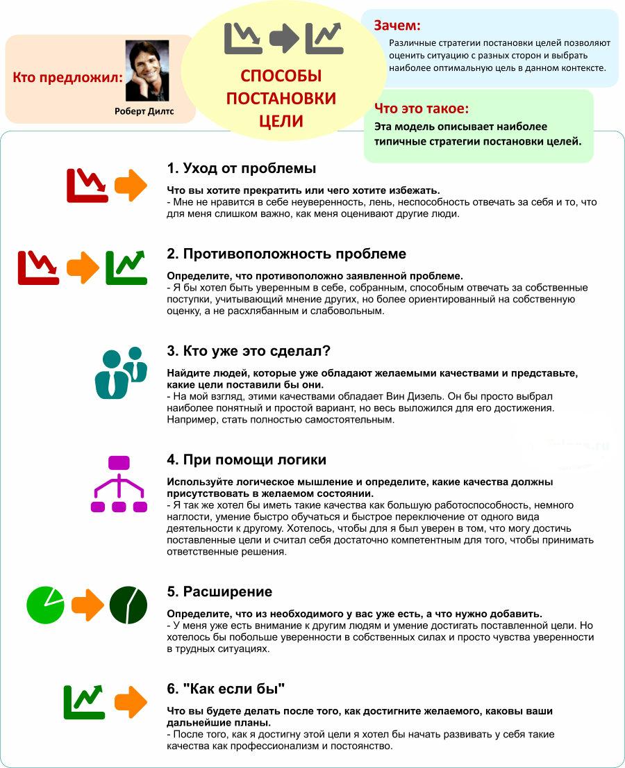 ревивификация9.jpg